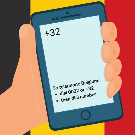 international dialling code for belgium