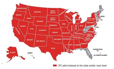 International Fire Code History