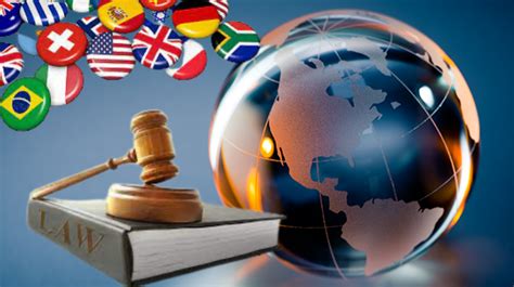 international law and business