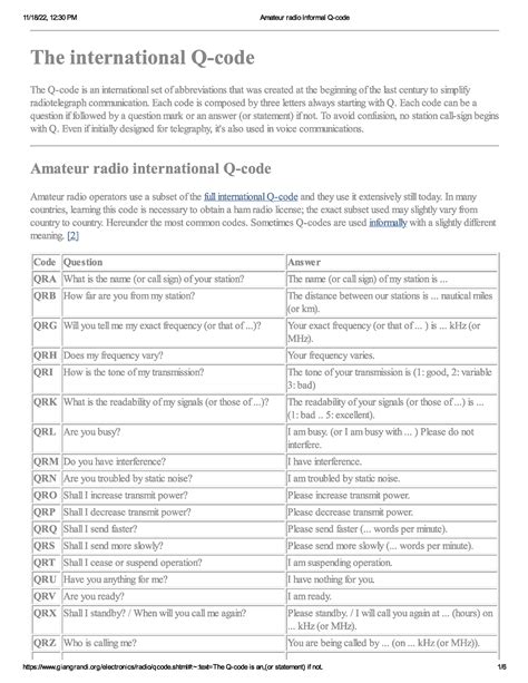 International Q Code