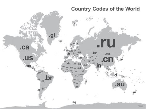 internet country code eg