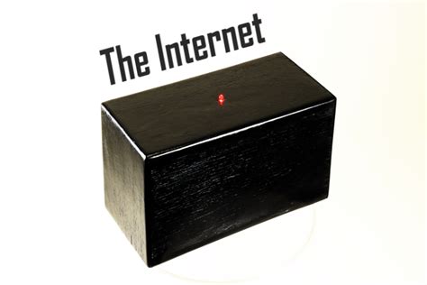 internet in a box it crowd