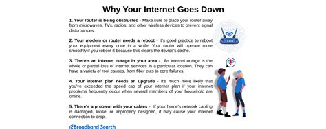 internet problems examples