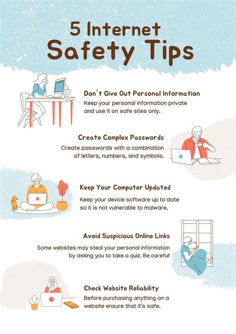 Internet Safety Tips Poster