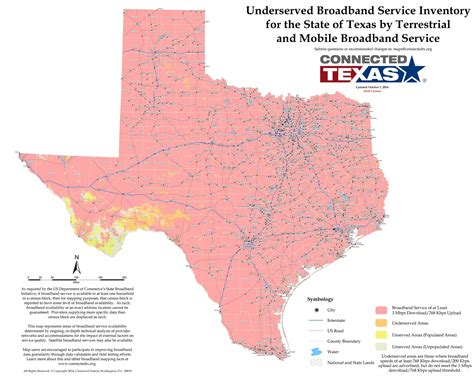 internet service in texas