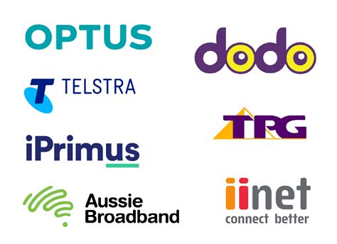 internet service providers australia