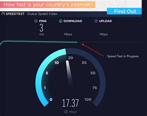 internet speed test area