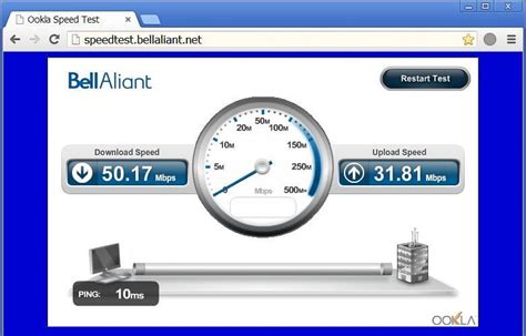 internet speed test bell aliant