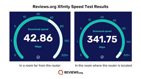 internet speed test xfinity