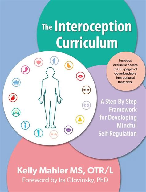 interoception curriculum