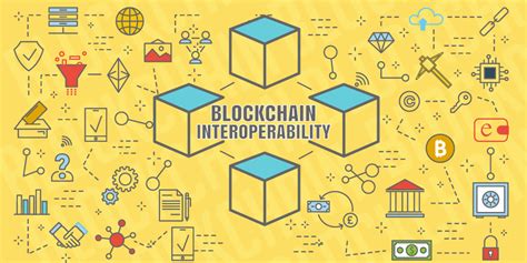 Interoperability and Cross-Chain Compatibility