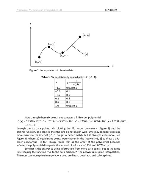 interpolation method in numerical analysis