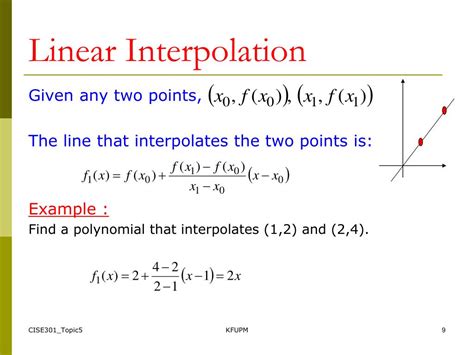 interpolation methods in numerical methods