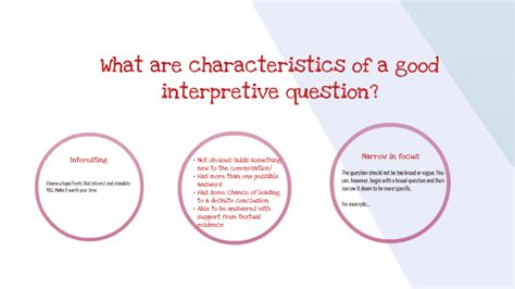 interpretation questions examples