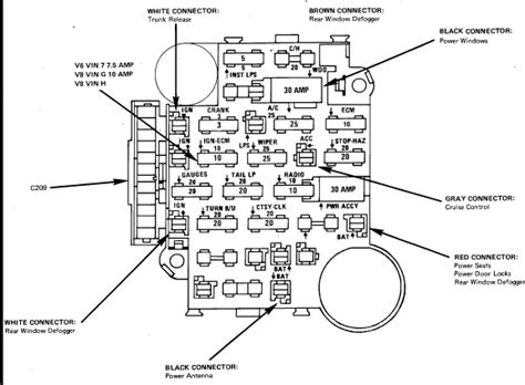 Interpreting Symbols and Codes Image