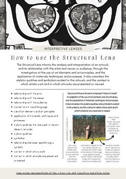 Interpretive Lens Examples