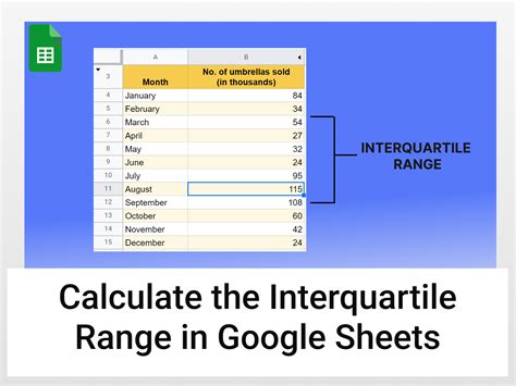 Google Sheets Finding the InterQuartile Range (IQR) from Data YouTube