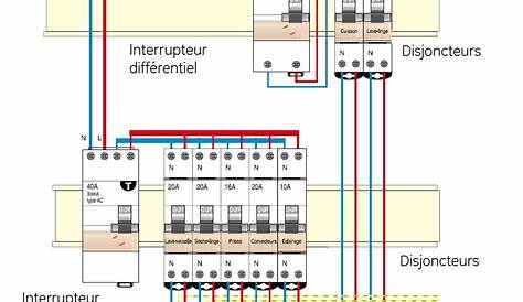 Interrupteur Differentiel Schema Schéma électrique Disjoncteur Différentiel Installé Au