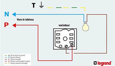 Schema De Cablage Interrupteur Variateur Legrand DemaxDe