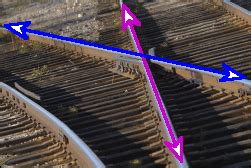 intersecting lines in real life objects