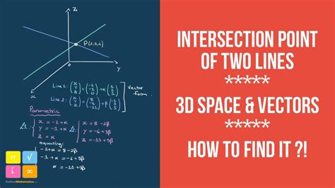 intersection of two lines in 3d python