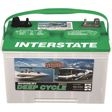 Best Interstate Marine Battery Review Unveiled