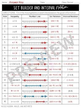 interval notation and set builder notation worksheet