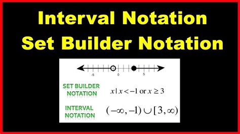 interval notation to set builder notation converter