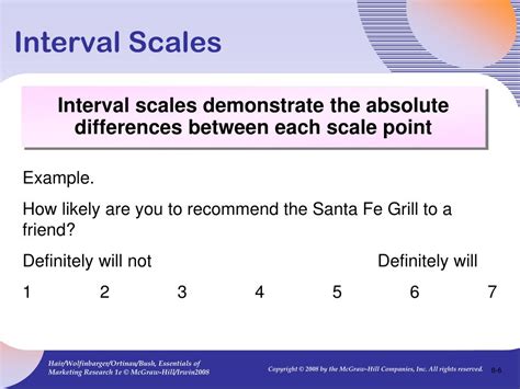 interval scale definition and example
