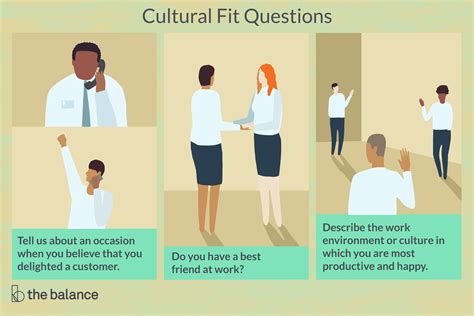 12 smart interview questions to get best culturefit candidates