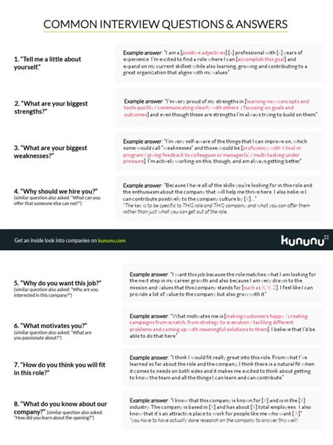 Interview Cheat Sheet Pdf