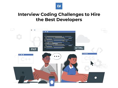 interview coding challenge examples