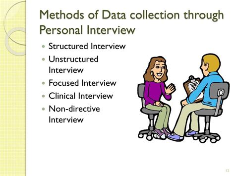 interview data collection example