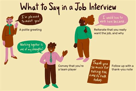 interview greeting examples