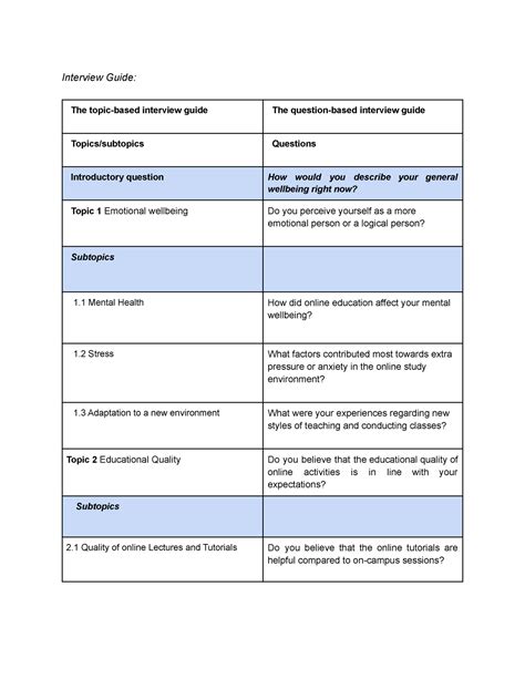 Interview Guide Template For Qualitative Research