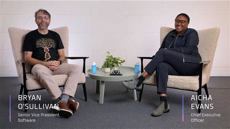 Interview Kickstart Page For Zoox Software Engineer