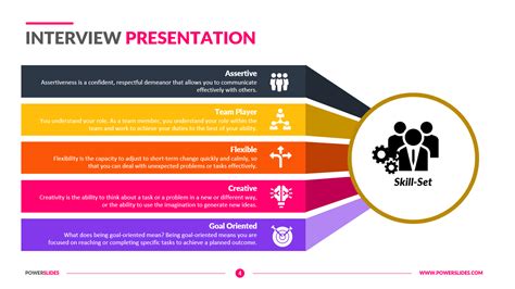 interview presentation examples pdf