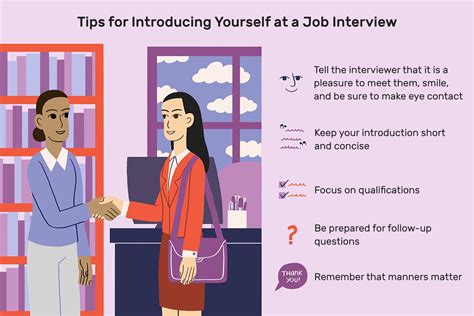interview presentation introduce yourself
