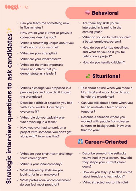 Interview Questions For Returning Candidate