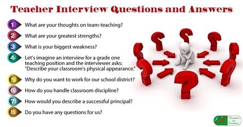 interview questions for teachers with answers for freshers
