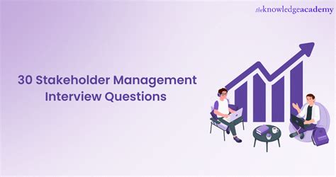 [INTERVIEW QUESTION] How To Manage Difficult Stakeholders ? A Perfect Sample Answer YouTube