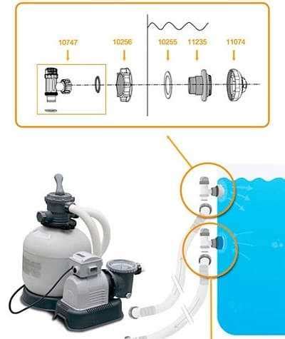 Intex Pool Filter Dimensions