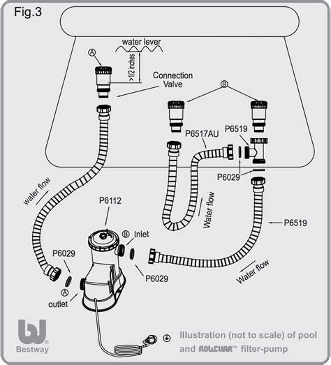 Intex Pool Pump Parts Diagram Intex Pool Pump Intex Pool Pump
