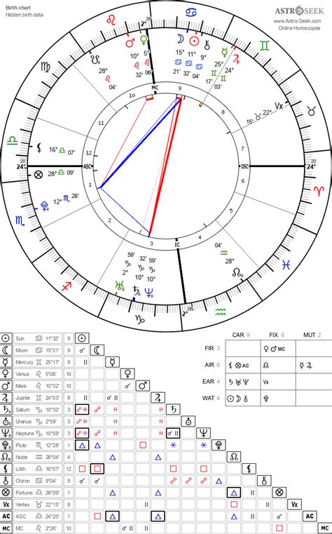 intimate connections 9