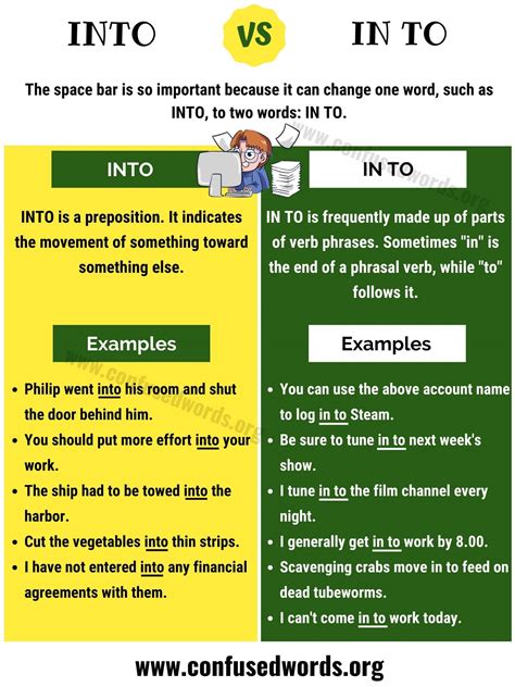 into vs in to
