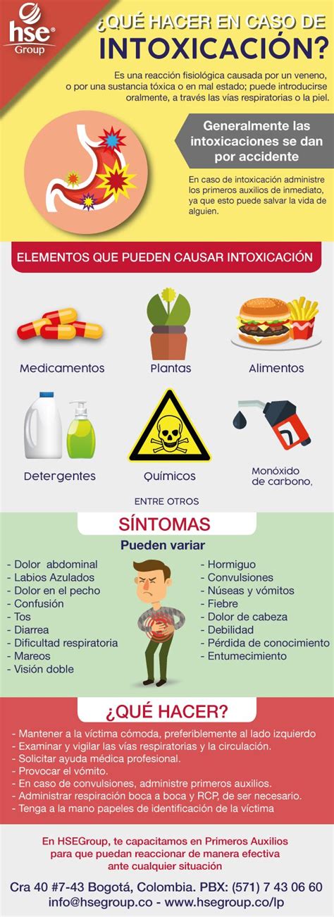 intoxicacion comida que hacer