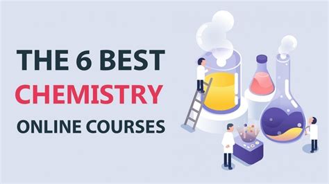 Immersive Intro to Chemistry Live Learning Easy Hard Science