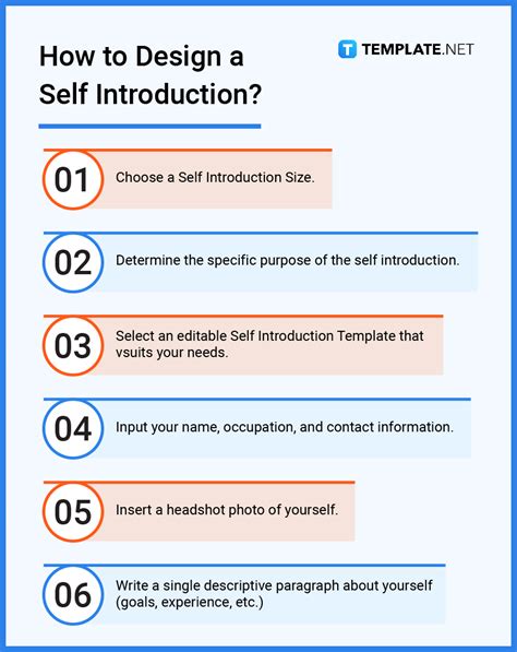 intro type meaning