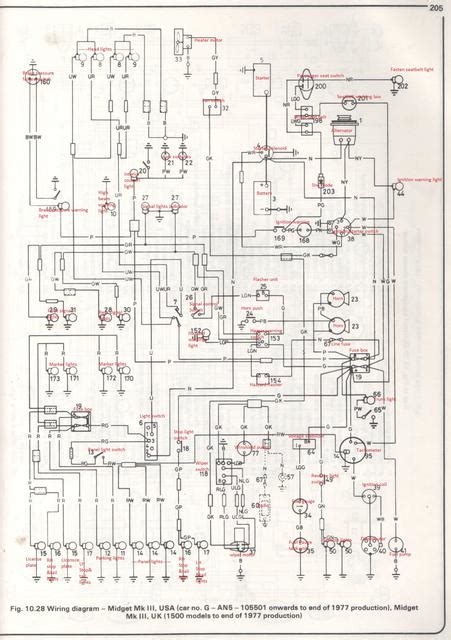 Introduction to Vintage Wires
