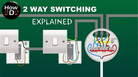 Introduction to 2-Way Switch Wiring Diagram